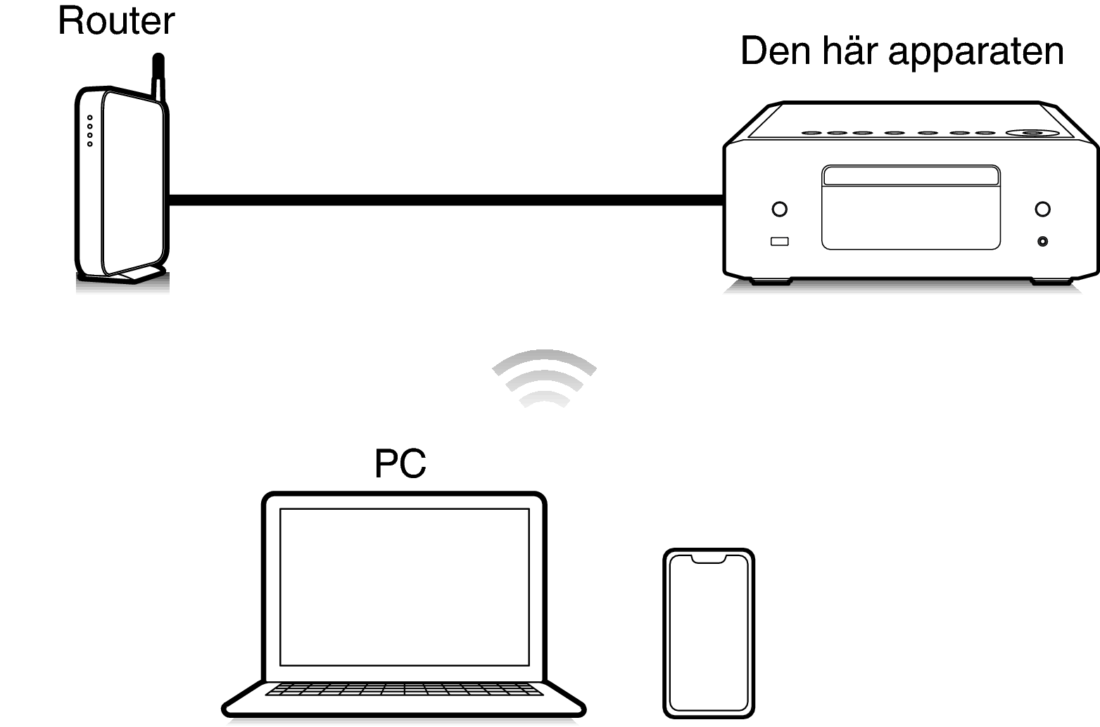 Pict Airplay RCDN12
